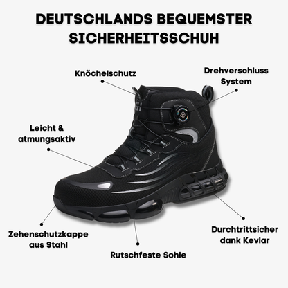 ODIN® S3 Pro: Maximaler Schutz, Komfort & Ausdauer in jedem Einsatz